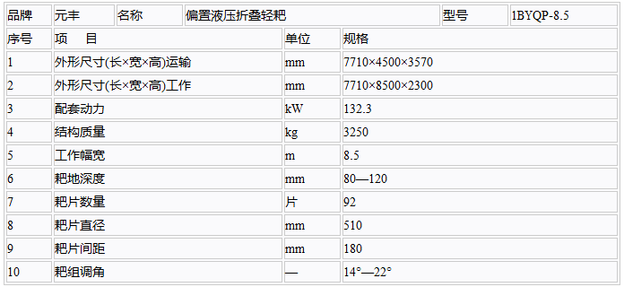 QQ截圖20190408164515.png